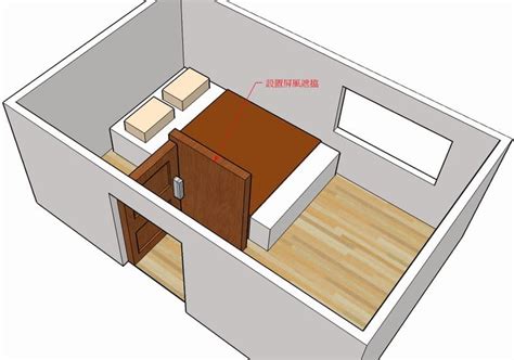 房間門對樓梯化解